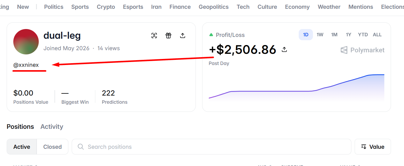 How My Polymarket Dual-Leg Arbitrage Bot (@dual-leg) Generated +$2,506 in 24 Hours — Full Strategy…