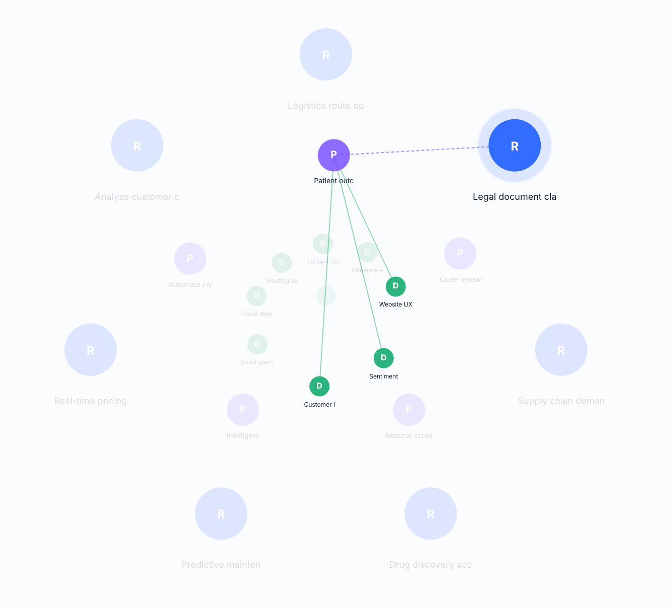 Prompt: the new specification layer for AI-native teams