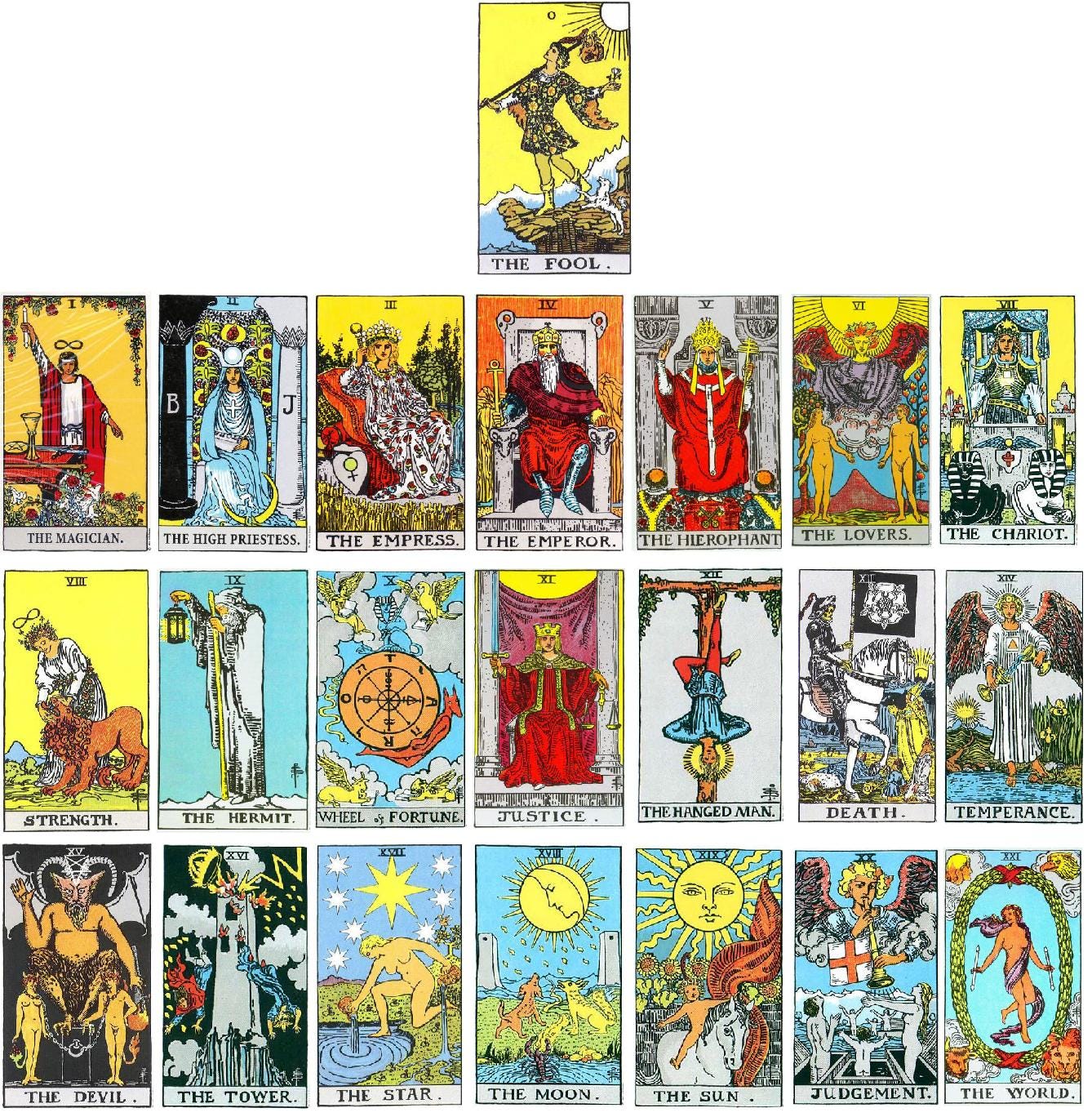 Significado de los arcanos menores de bastos o elemento creativo del espíritu (introducción)