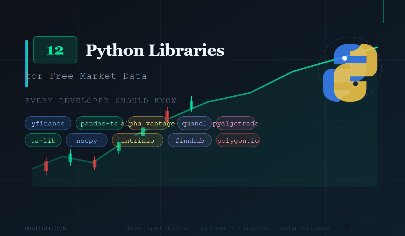 12 Python Libraries for Free Market Data Every Developer Should Know