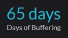 65 Days of Buffering (DoB)