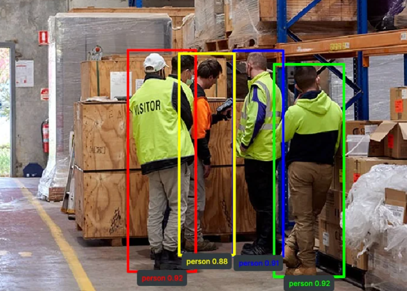Retina: A Production-Grade Object Detection Library in Python for Robotics, Computer Vision, and…