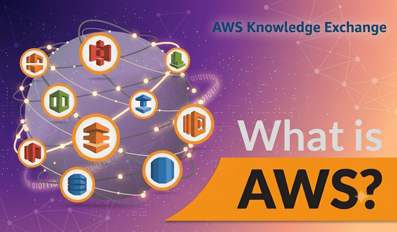 What is AWS?
