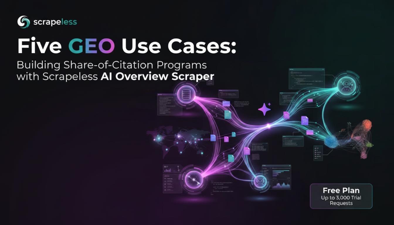 Five GEO Use Cases: Building Share-of-Citation Programs with Scrapeless AI Overview Scraper