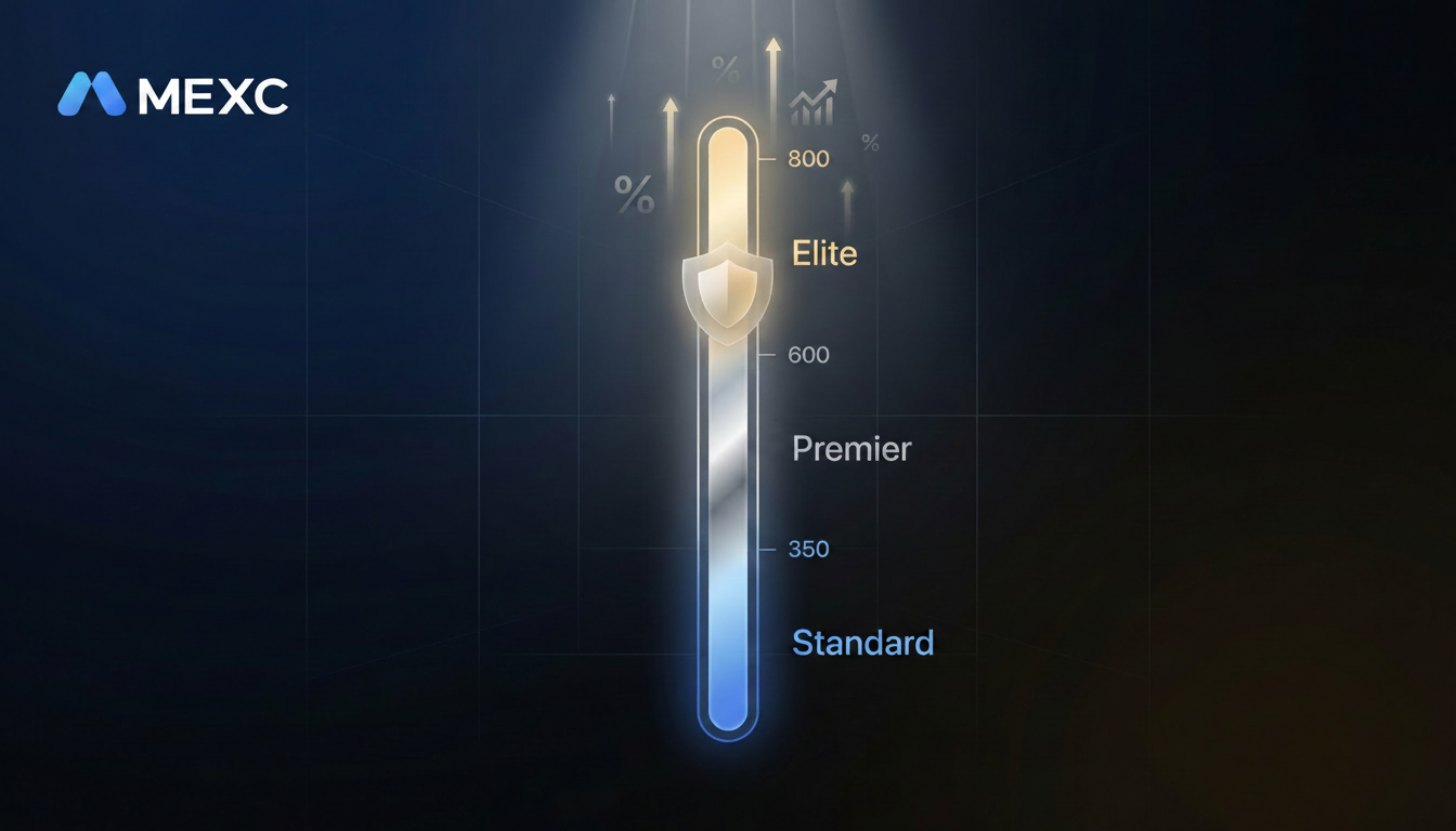 MEXC VVIP M-Score Explained: Loss Coverage, APR Boosters & Elite Perks.