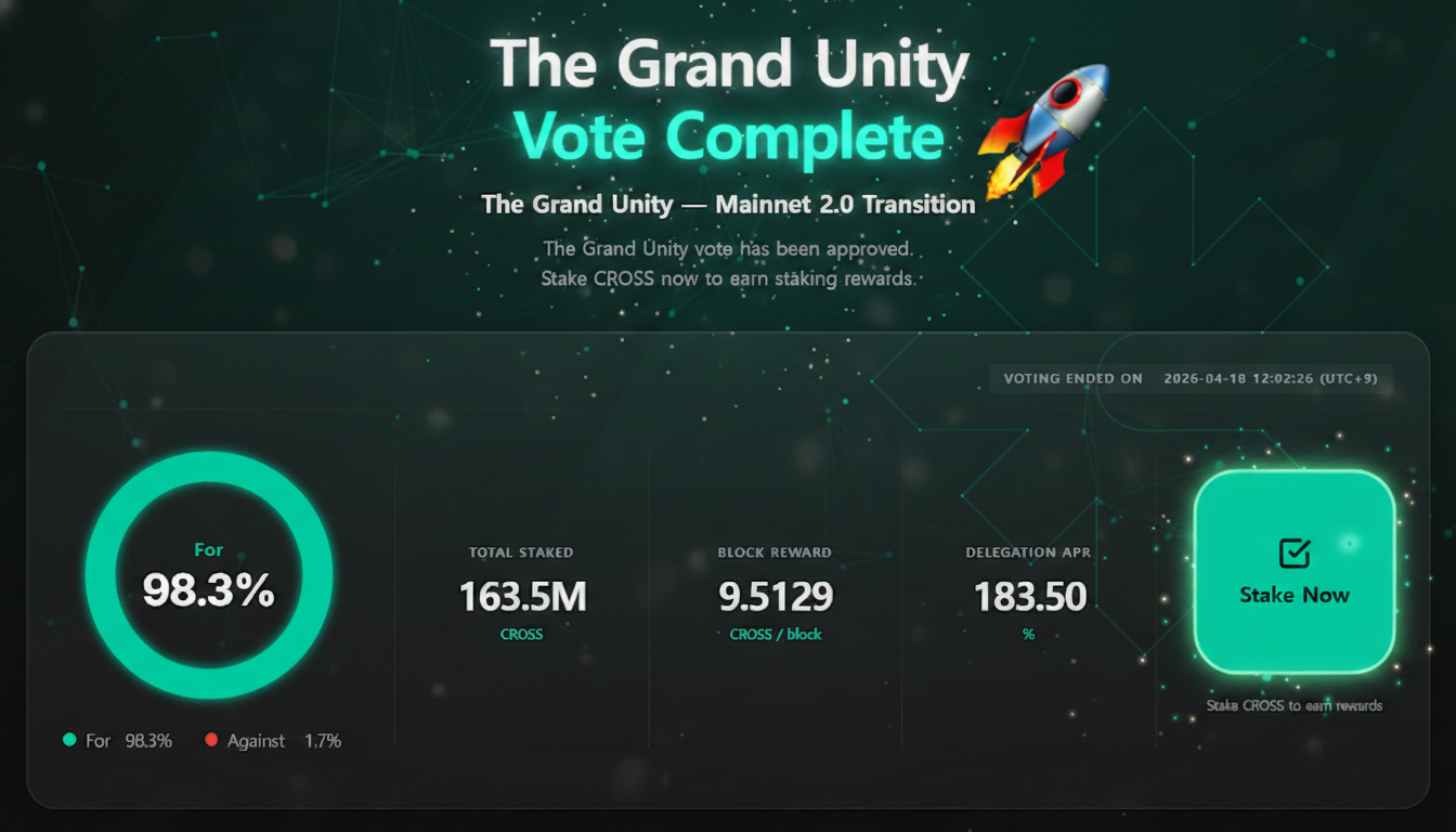 The Grand Unity Governance Vote: Results Are In
