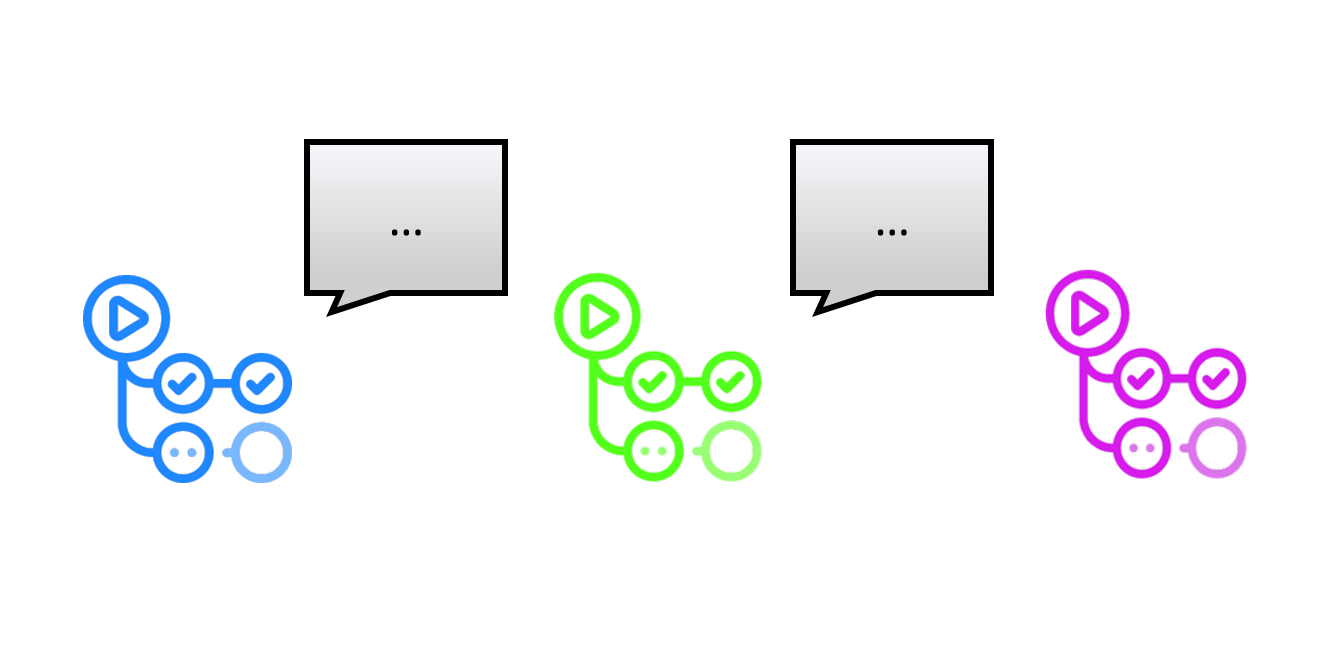 Github Actions: Almost Everything You Need To Know About Outputs