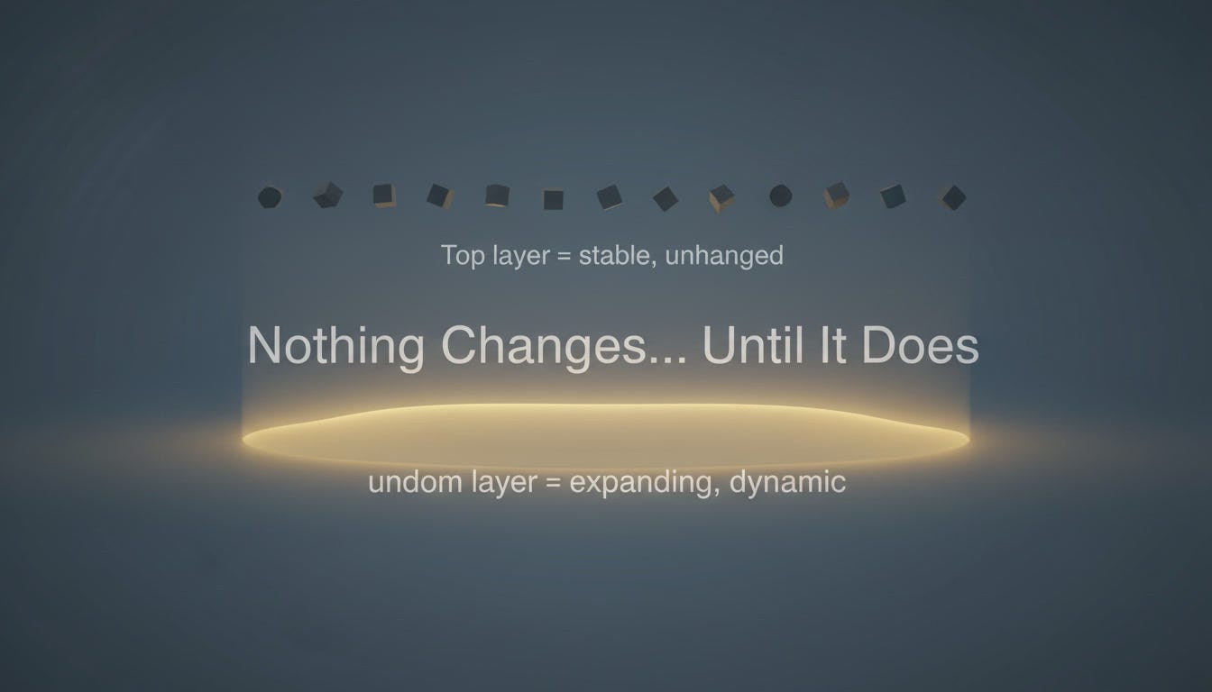 The Slow System You Don’t Notice Until It Works
