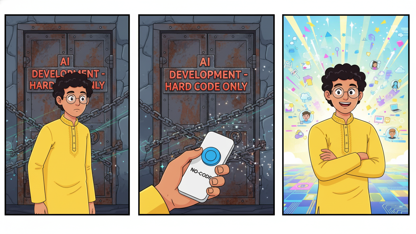 10 No-Code AI Platforms Making Anyone an AI Developer
