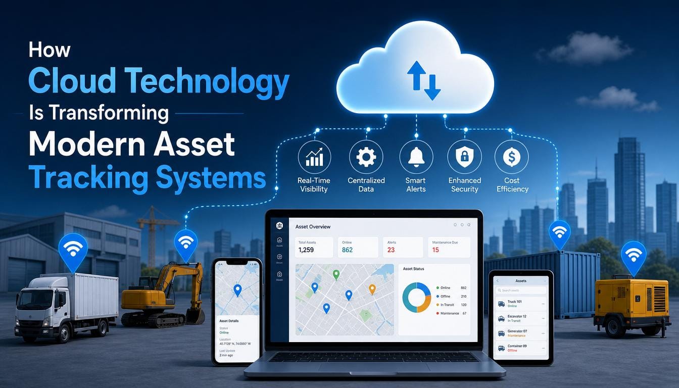 Asset management has changed dramatically over the last few years.
