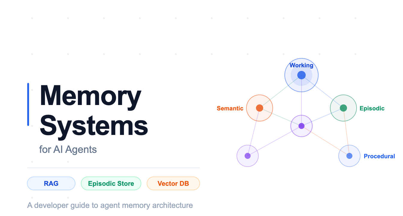 Memory Systems for AI Agents: The Complete Developer Guide