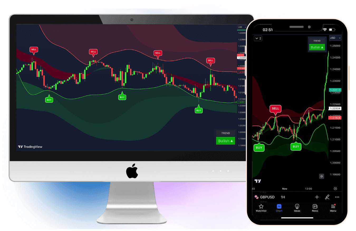 Why My “Good” Trades Always Turned Into Bad Decisions (And What Finally Changed My Trading Mindset)