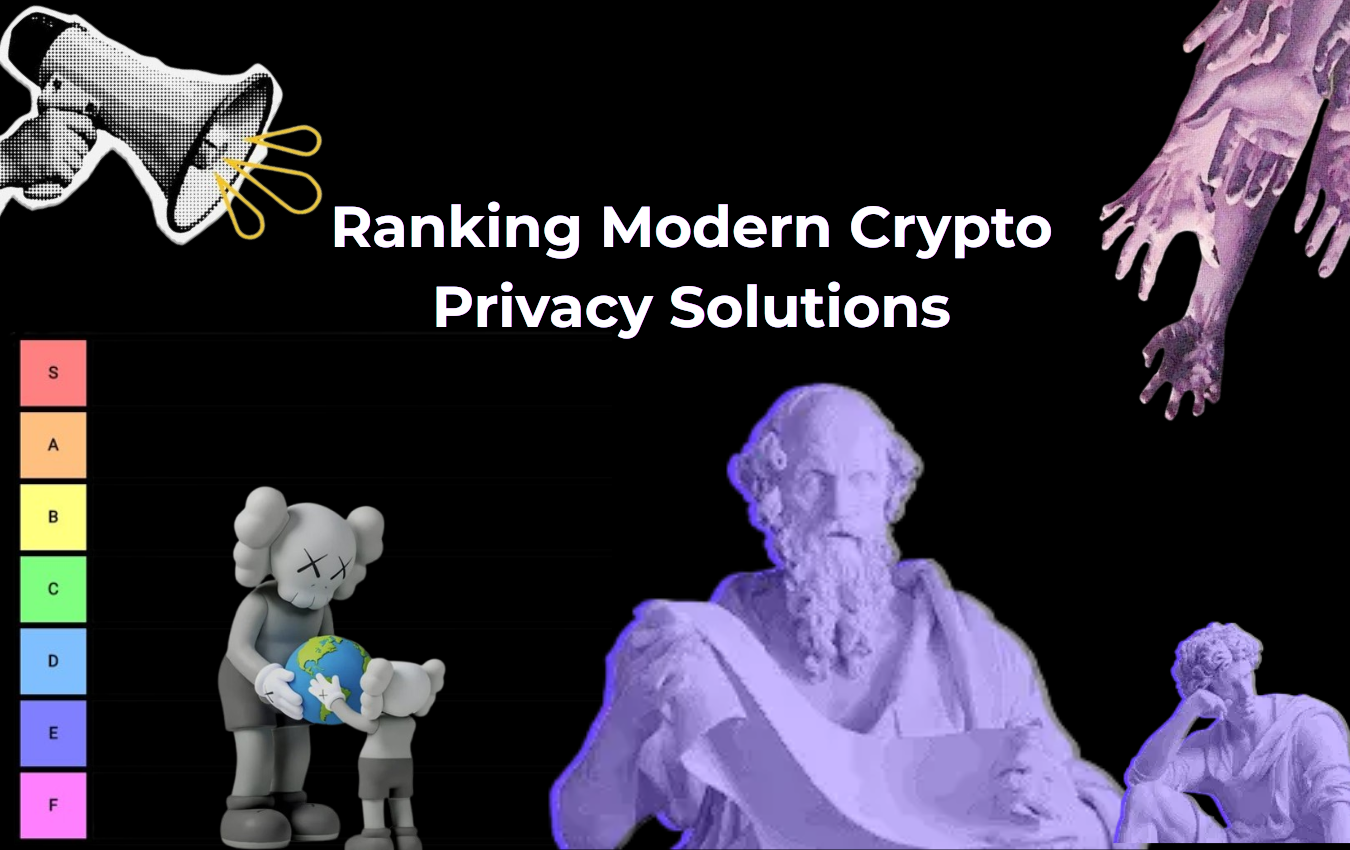 The Evolution of On-Chain Privacy: Comparing and Ranking Modern Crypto Privacy Solutions