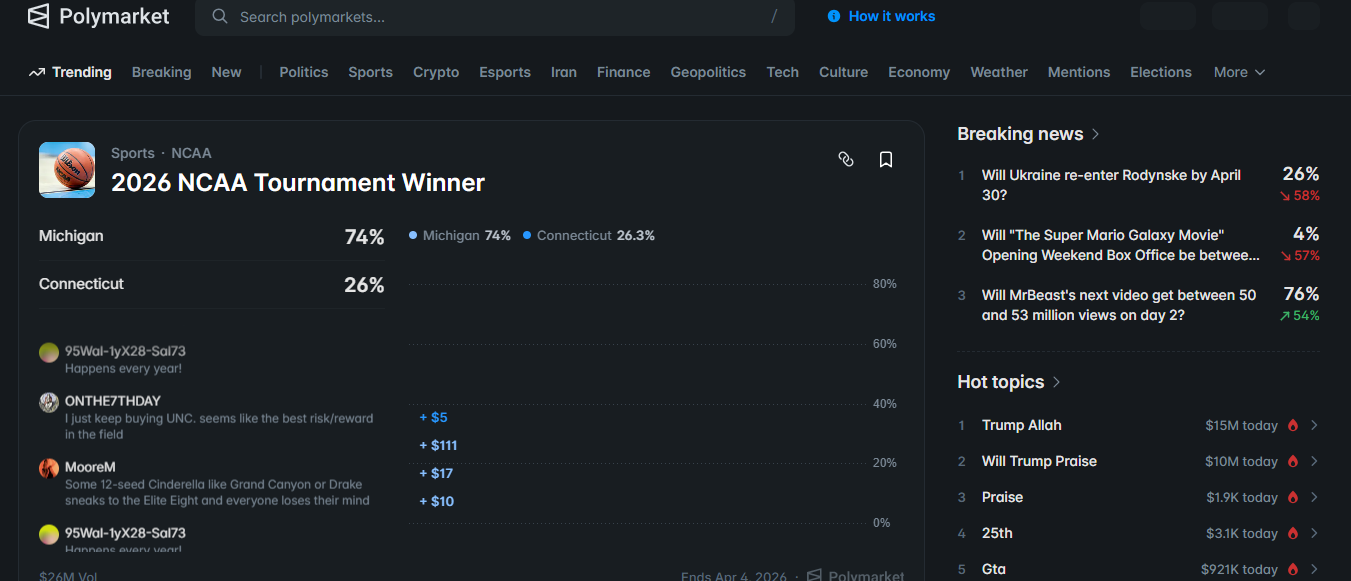 How to Use Polymarket in 2026: The Complete Beginner’s Guide for Crypto Traders