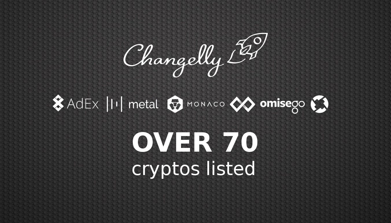 Cryptocurrency List