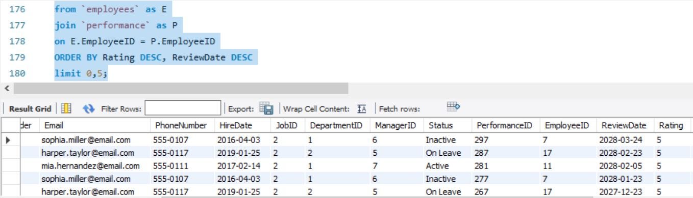 My 5-days SQL learning journey