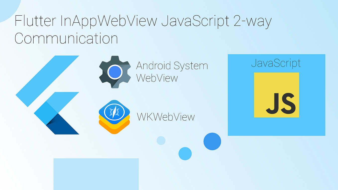 Making Flutter Listen to Webpage Events with JavaScript Injection