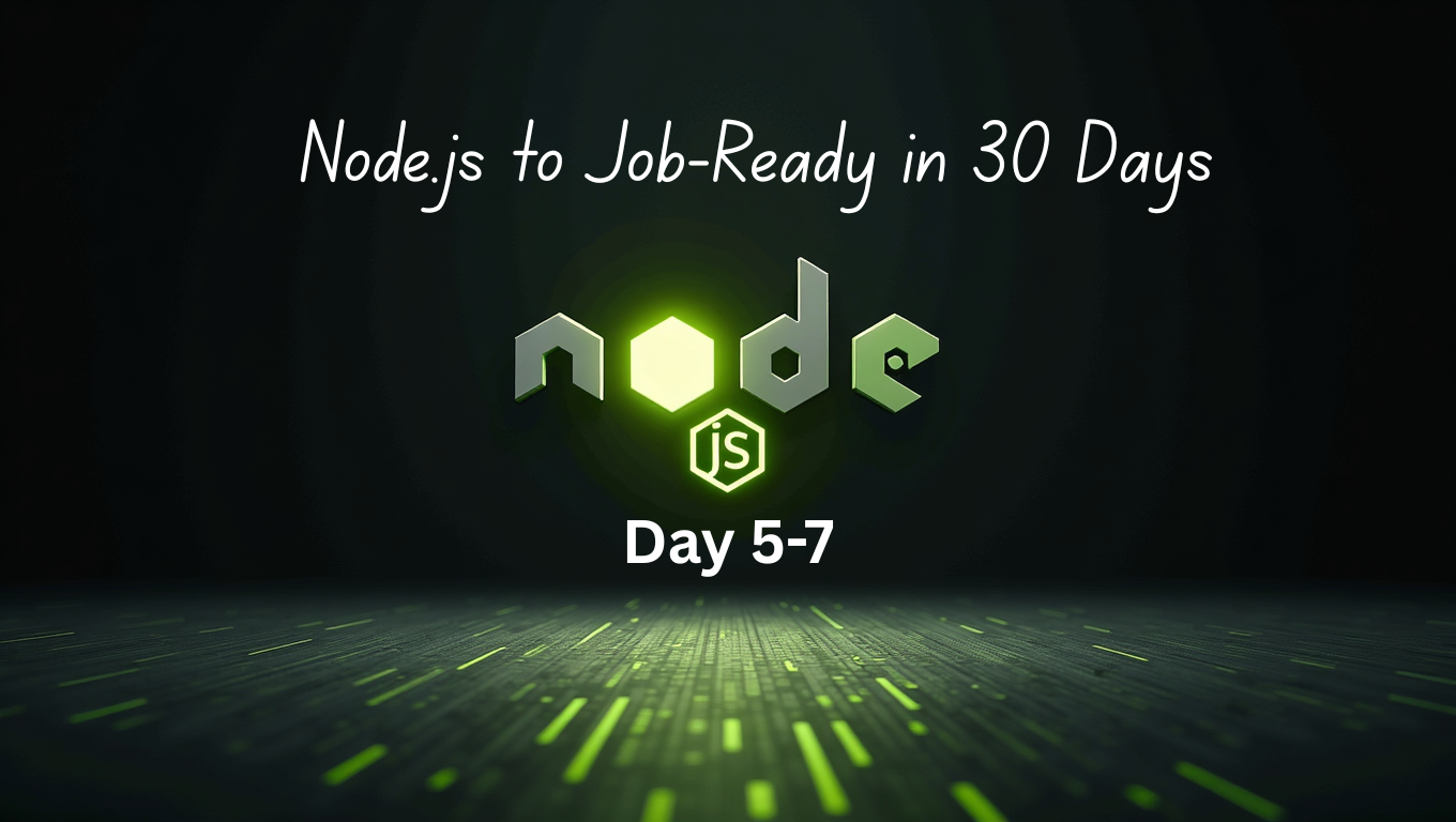 Node.js Day 5–7: Modules, NPM & File System (Start Thinking Like a Real Developer)