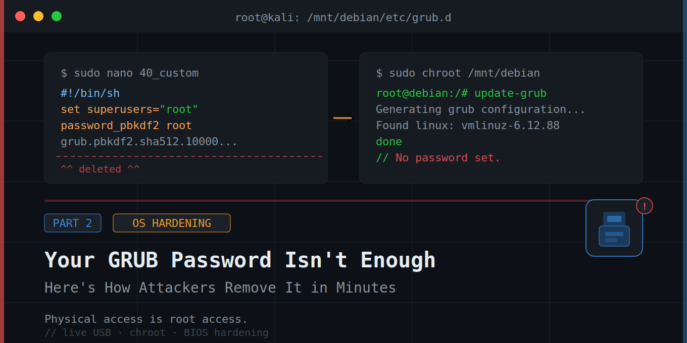 Your GRUB Password Isn’t Enough — Here’s How Attackers Remove It in Minutes