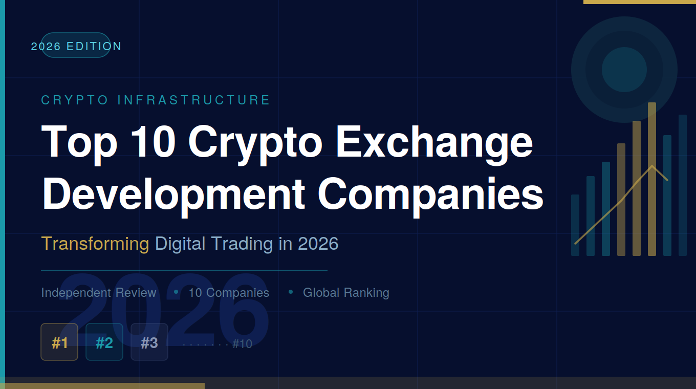 Top 10 Crypto Exchange Development Companies Transforming Digital Trading in 2026