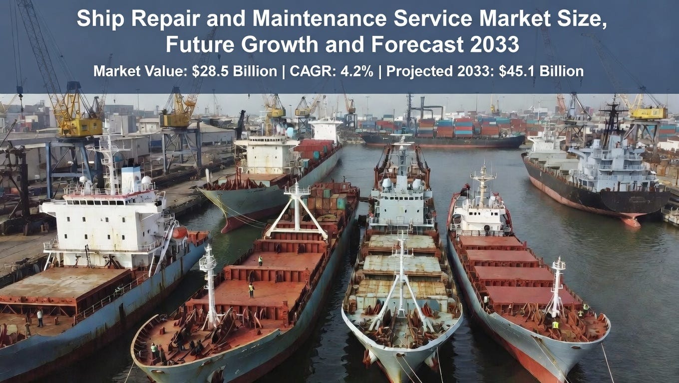 Ship Repair and Maintenance Service Market: A Deep Dive into Maritime Ship Repair and Maintenance Service Market: A Deep Dive into Maritime