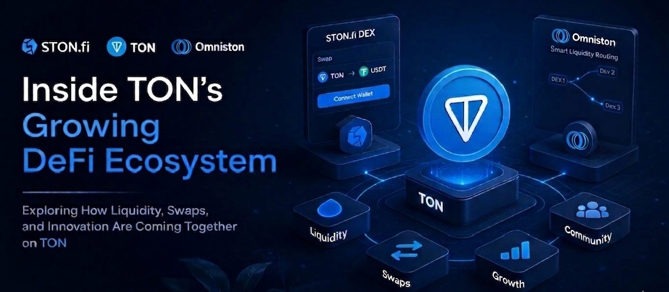 Inside TON’s Growing DeFi Ecosystem
