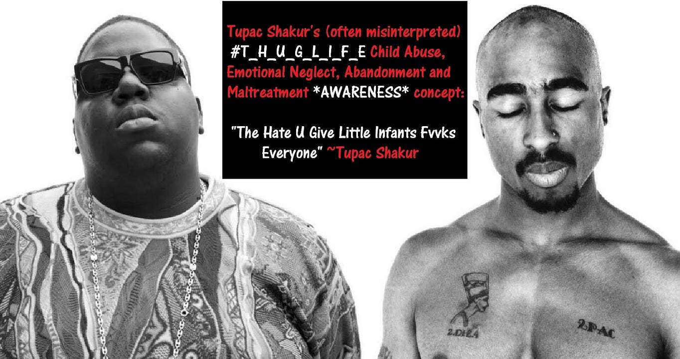 Biggie & Tupac; Victims of Child Abuse biggie tupac