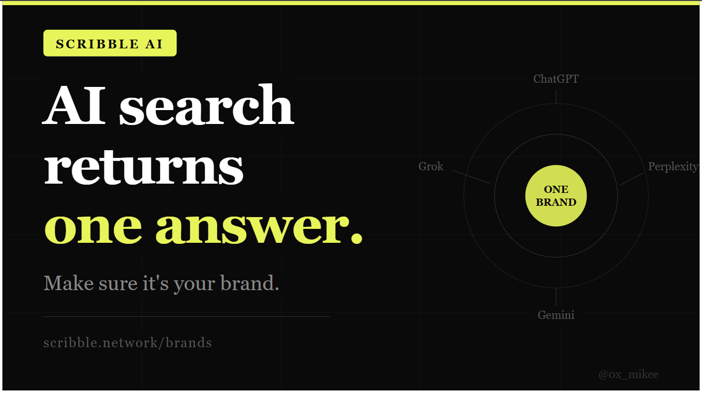 The Brands AI Recommends Are the Ones Real People Already Wrote About.