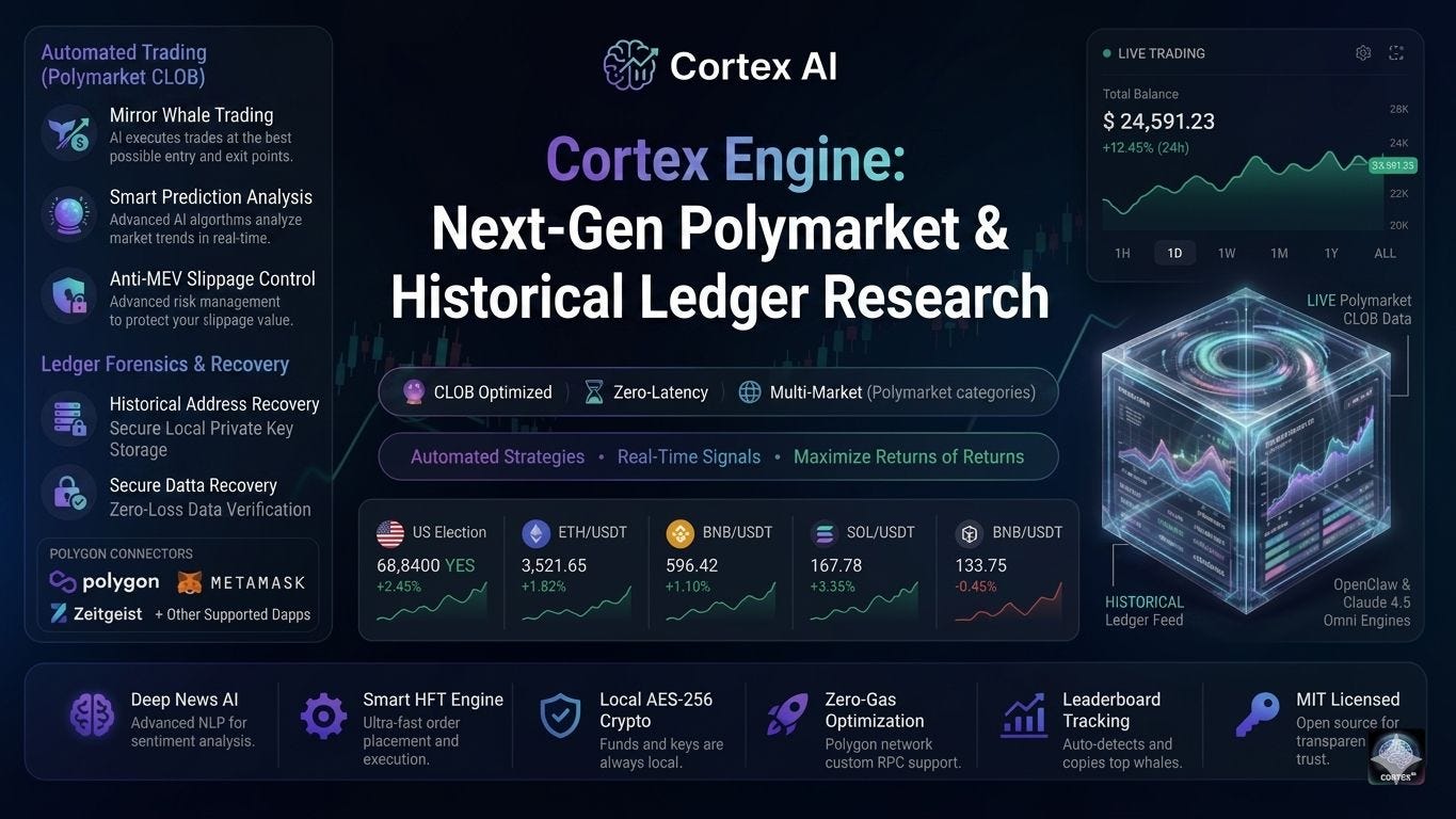 Architecting a High-Frequency Trading Engine for Prediction Markets: The Cortex Case Study