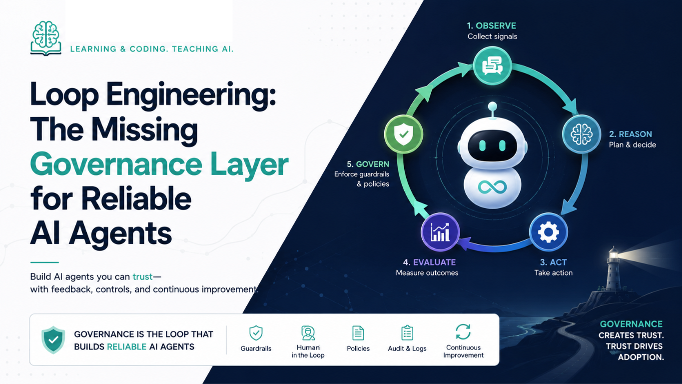 Loop Engineering: The Missing Governance Layer for Reliable AI Agents