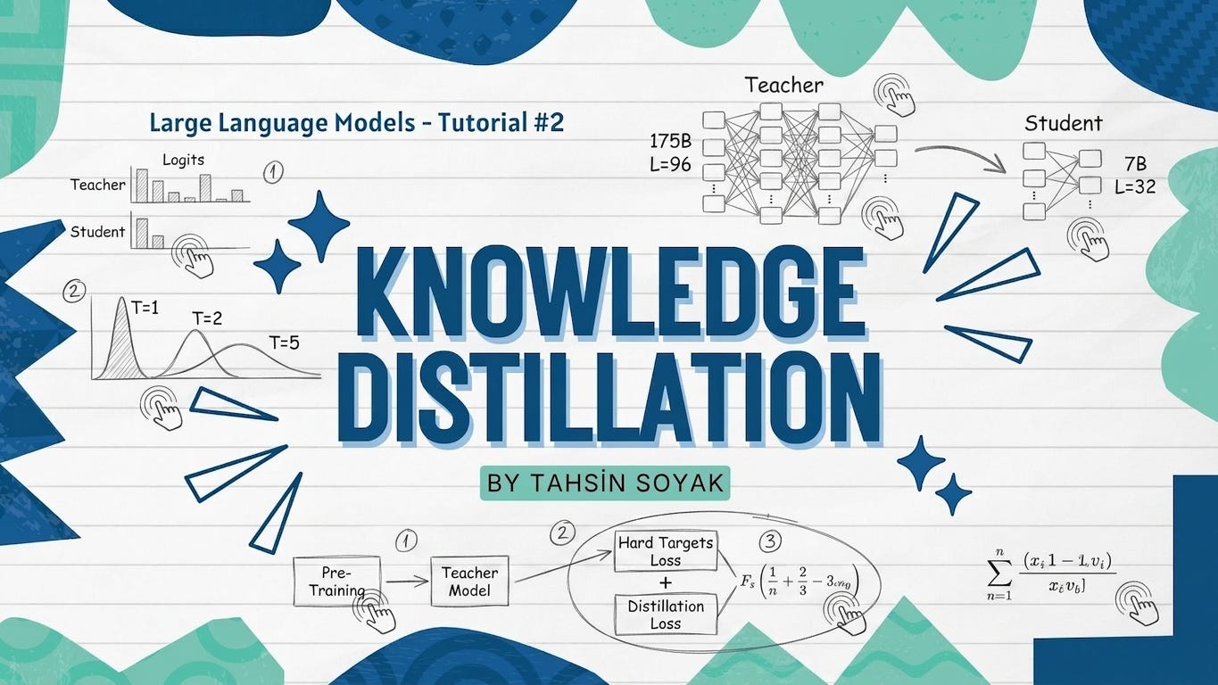 Knowledge Distillation Explained: How Student Models Learn from Teachers