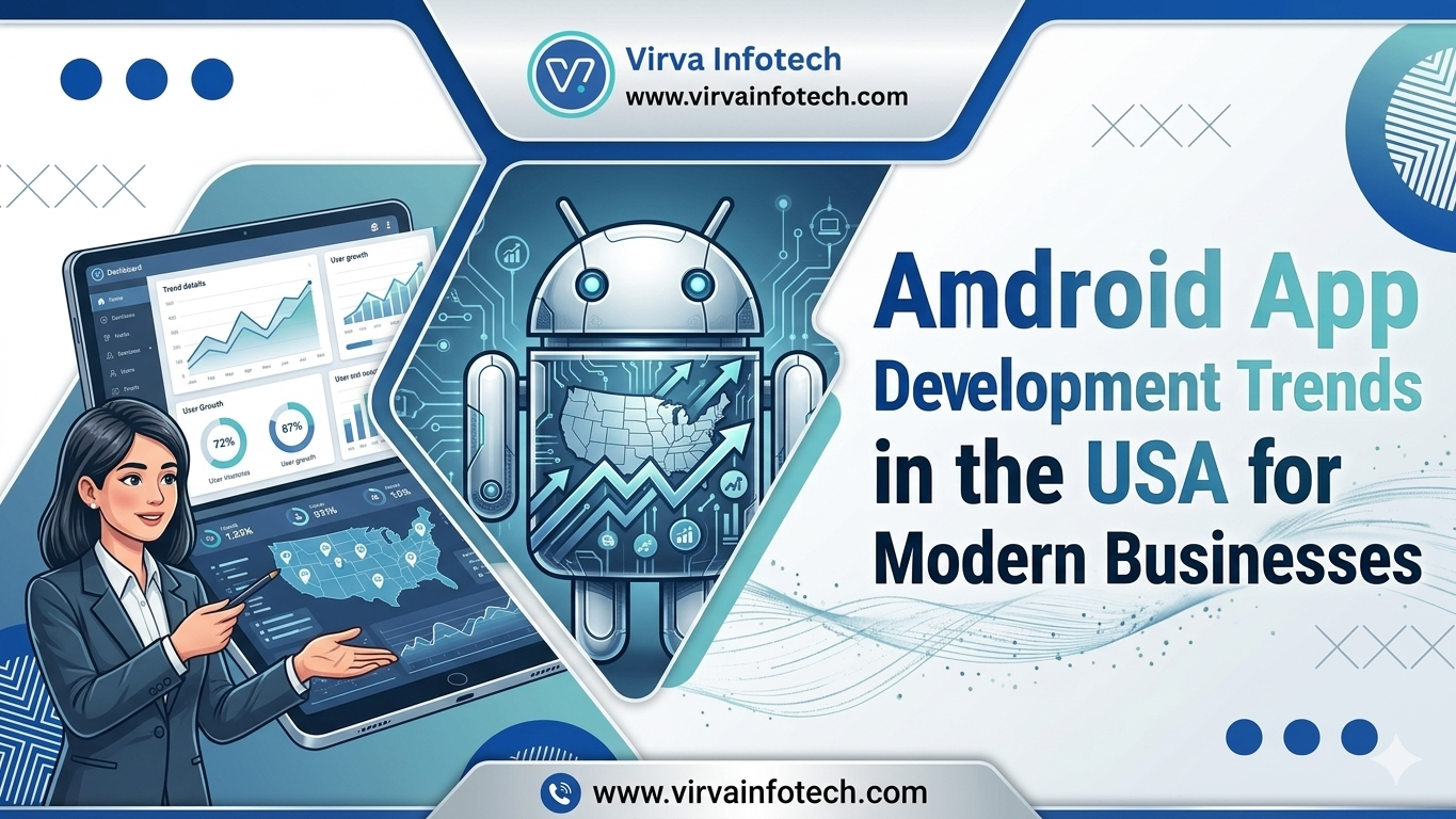 Android App Development Trends in the USA for Modern Businesses