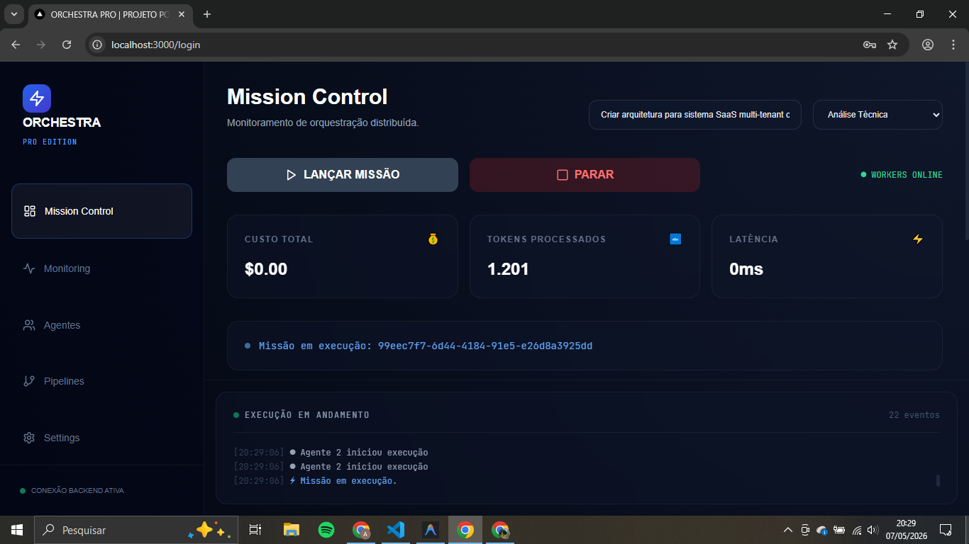 ORQUESTRA PRO: How I Built a Production-Grade AI Orchestration Platform from Scratch