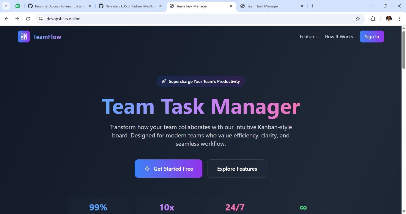 From Broken Pods to a Live Cloud-Native App: How I Deployed TeamFlow on Kubernetes