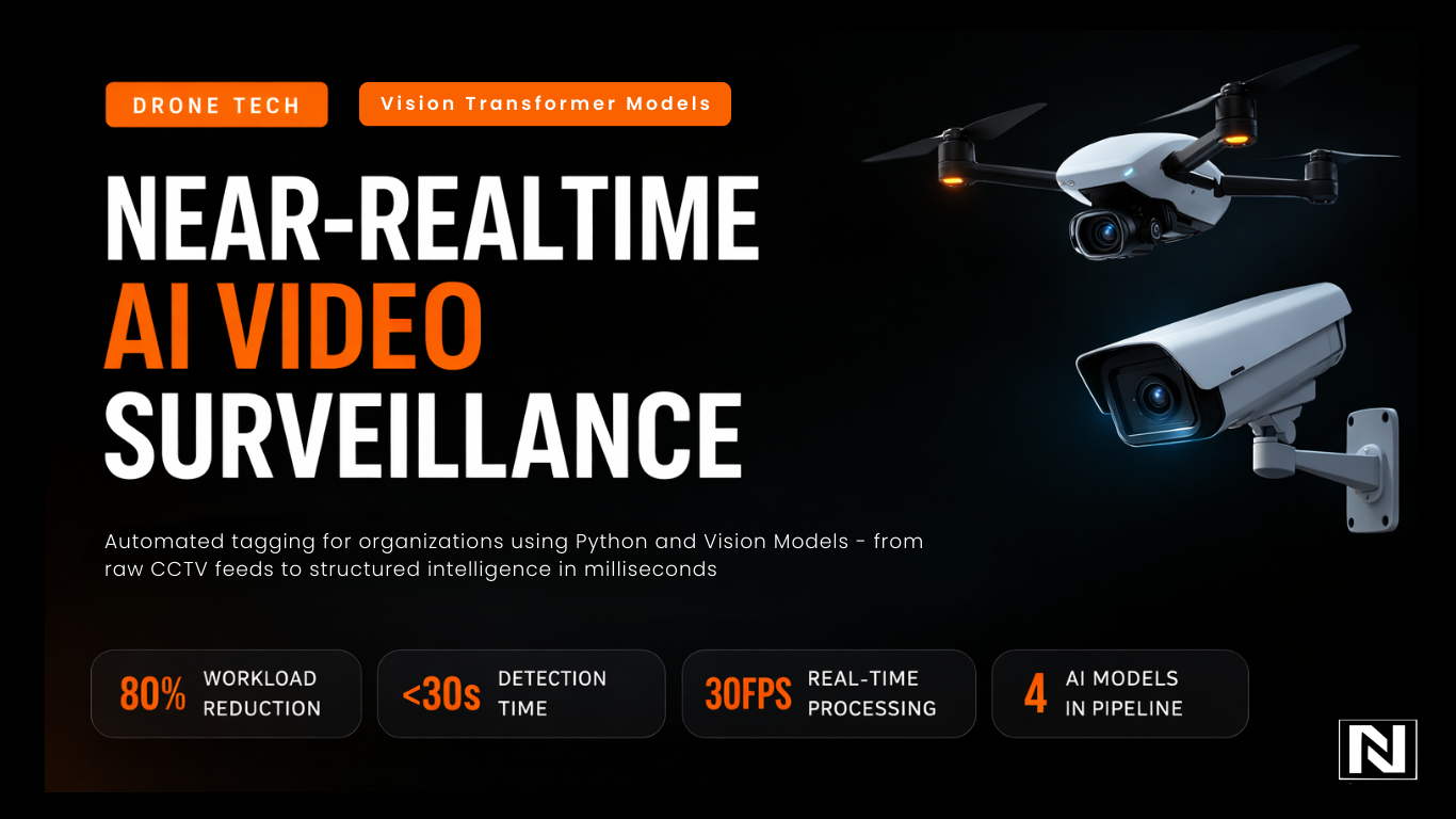 AI-Powered Video Intelligence for Defense Surveillance