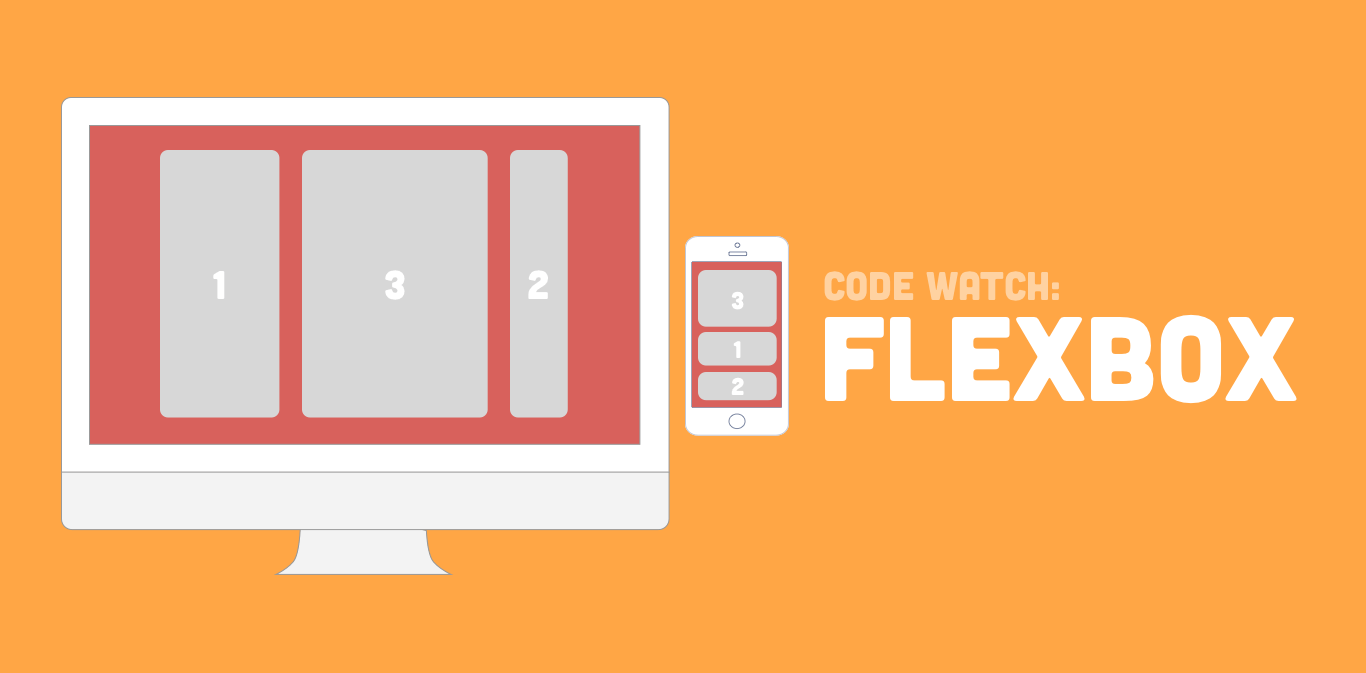 Image result for flexbox