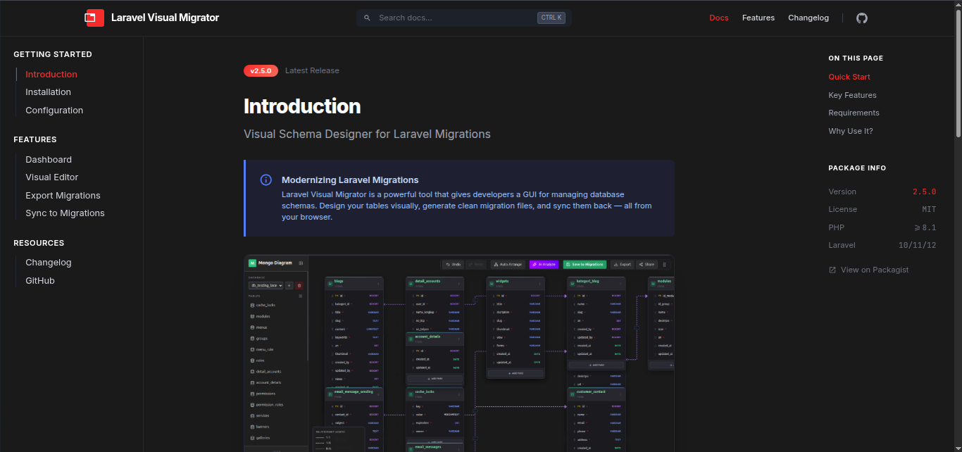 Stop Handwriting Your Database: Why Every Laravel Developer Needs a Visual Schema Designer