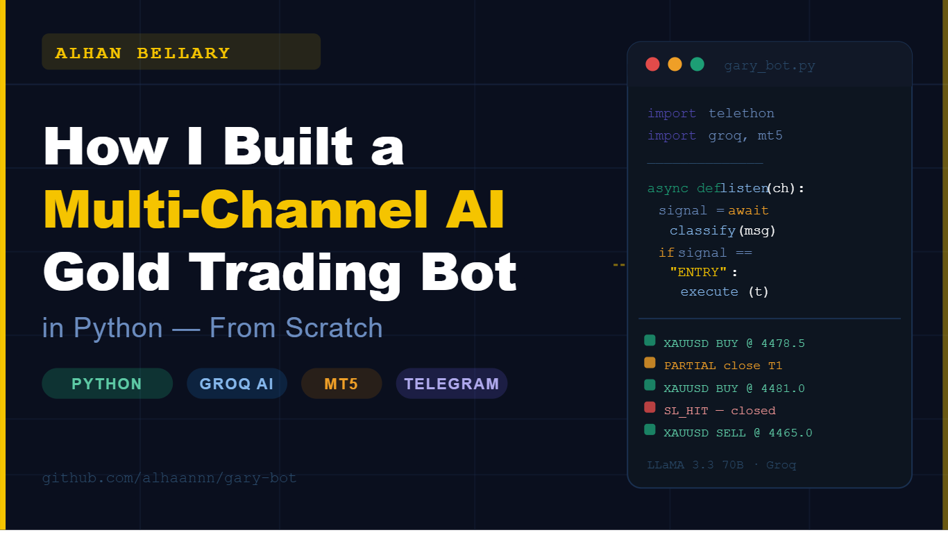 How I Built a Multi-Channel AI Gold Trading Bot in Python (From Scratch)