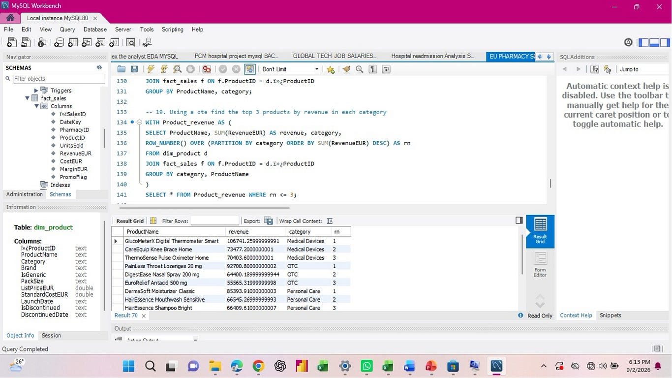 Day 36 : Building in public — And Relearning SQL From Scratch (Almost)
