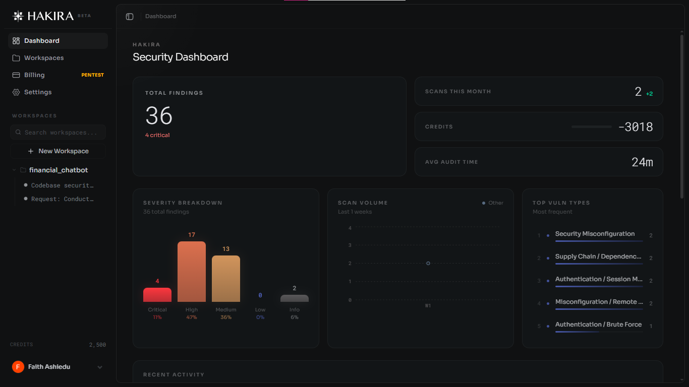 Go To AI Security Platform: Hakira