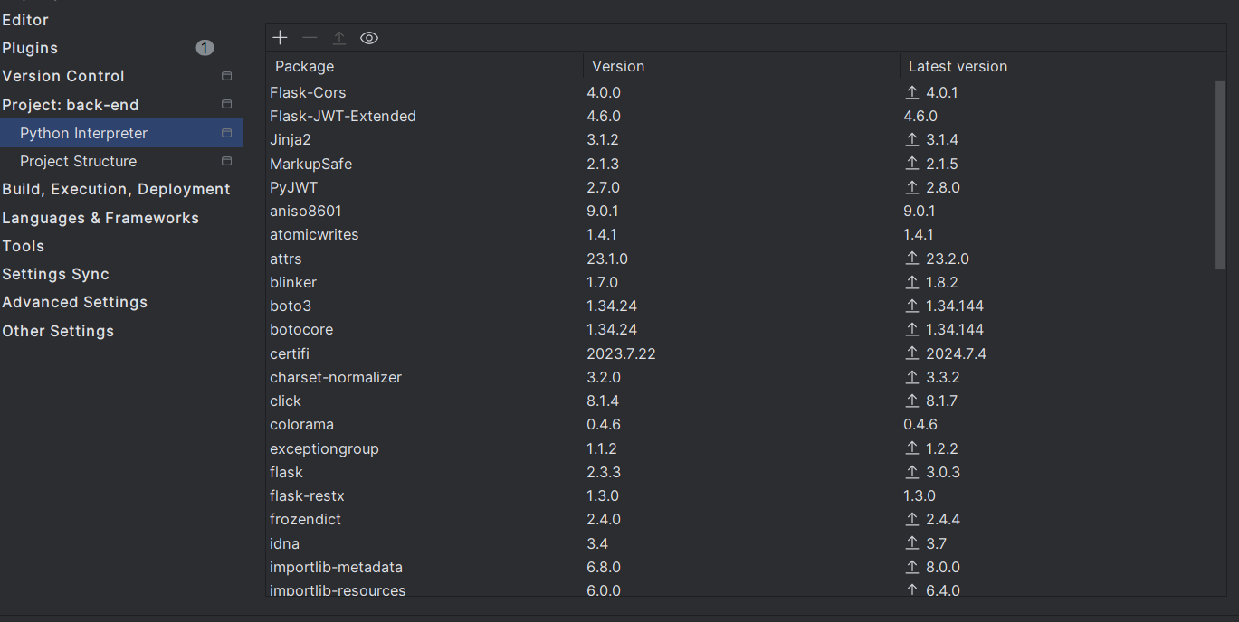 [SOLVED] Error in PyCharm: Package requirement 'Django==5.0.7' is not satisfied