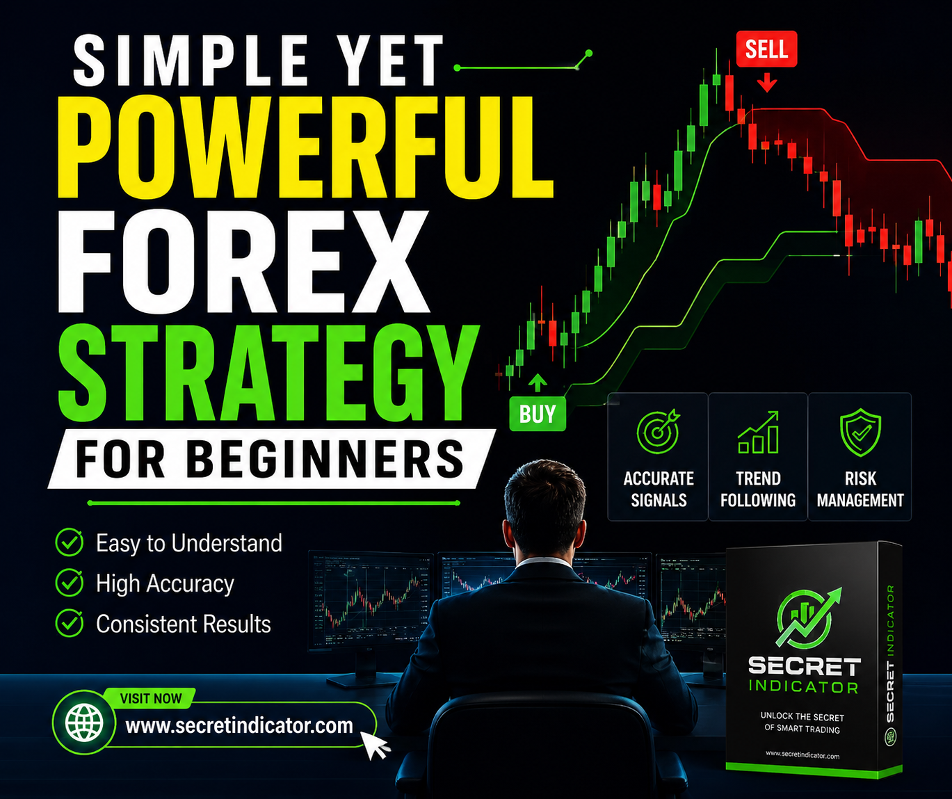 Simple Yet Powerful Forex Strategy for Beginners