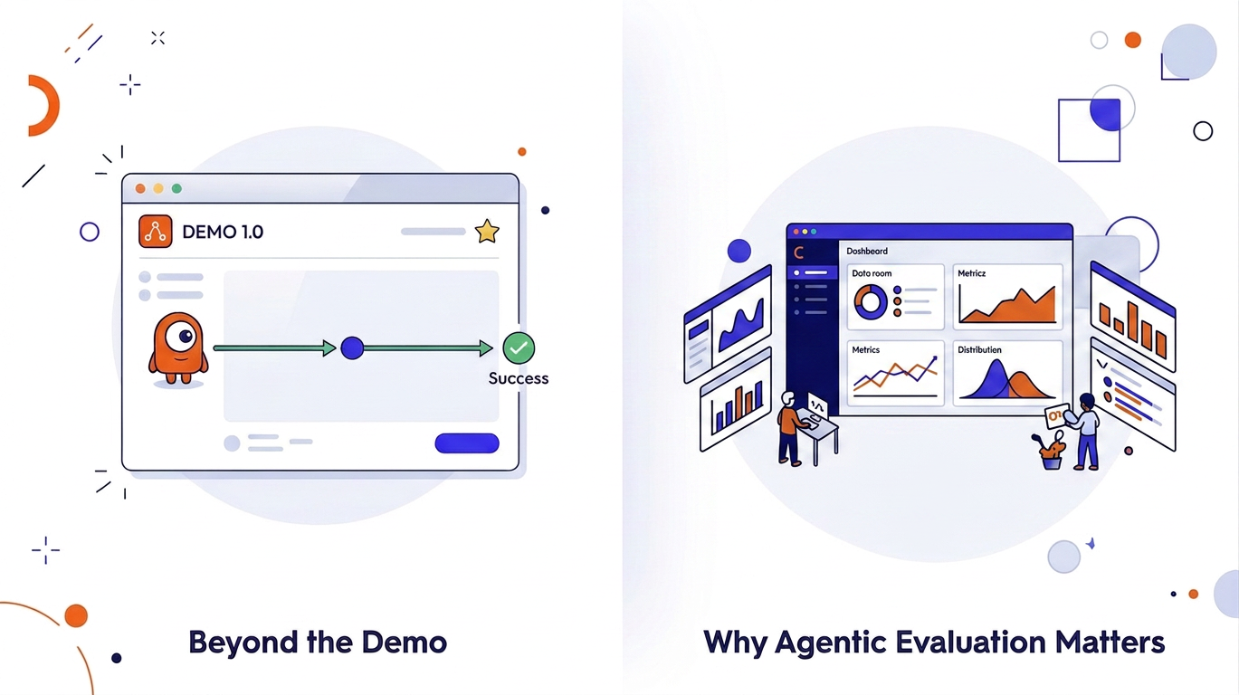 Beyond the demo: Why agentic evaluation matters