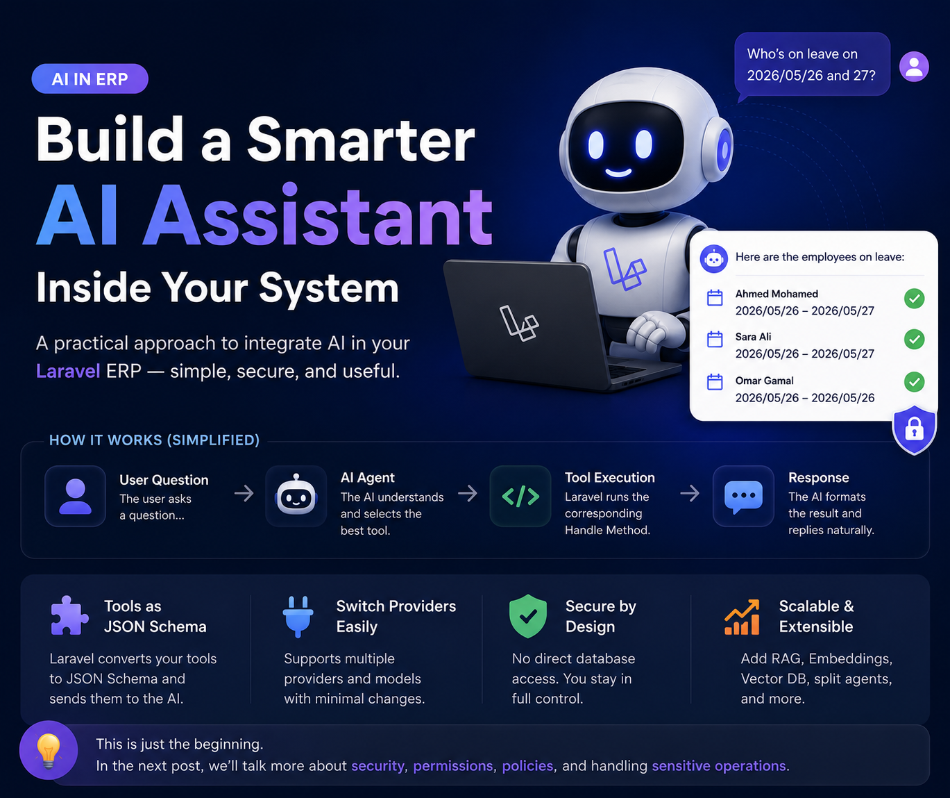 Have you ever thought about integrating AI into your system in a simple way?
