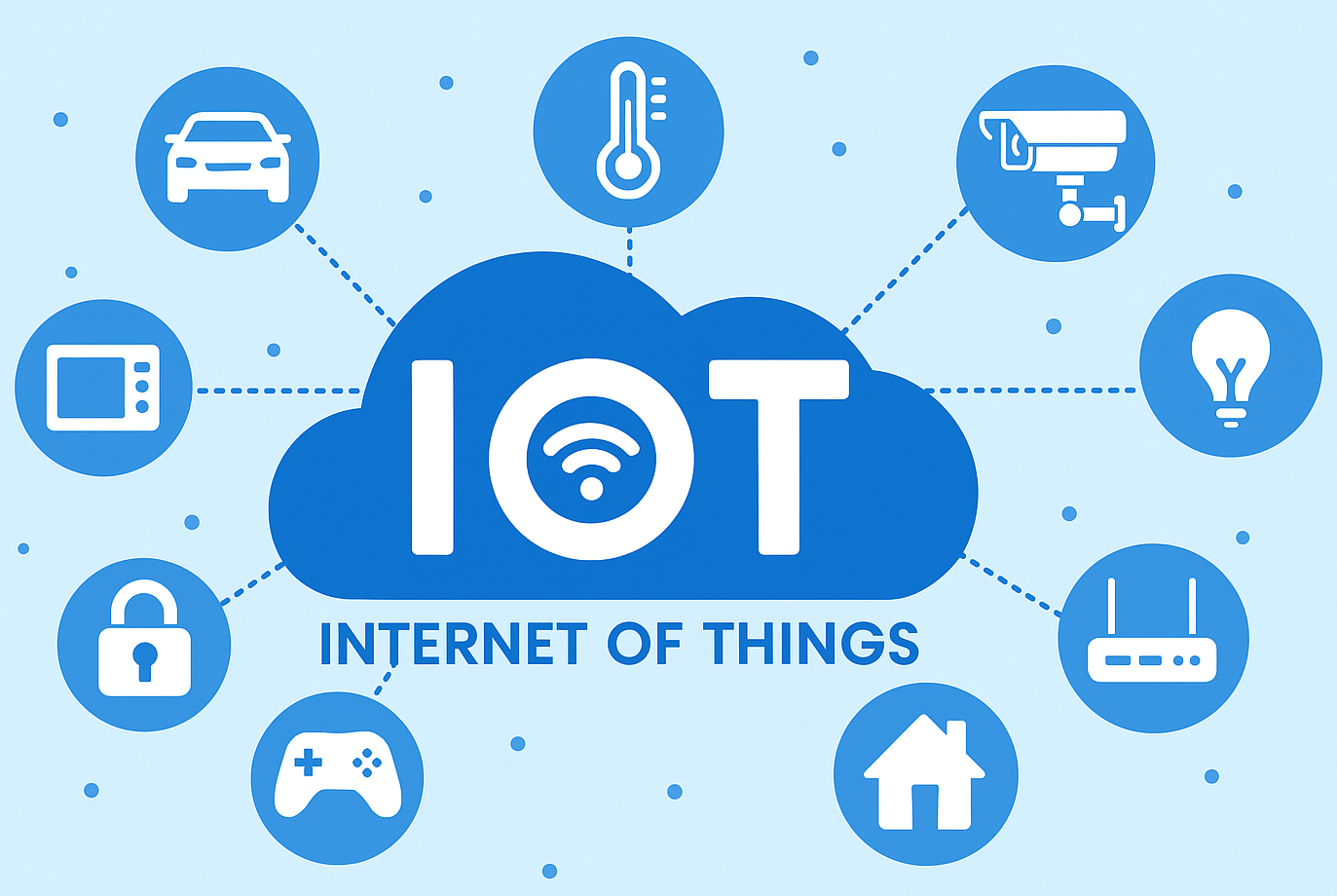 Perjalanan Saya Memulai Dunia IoT dengan ESP32