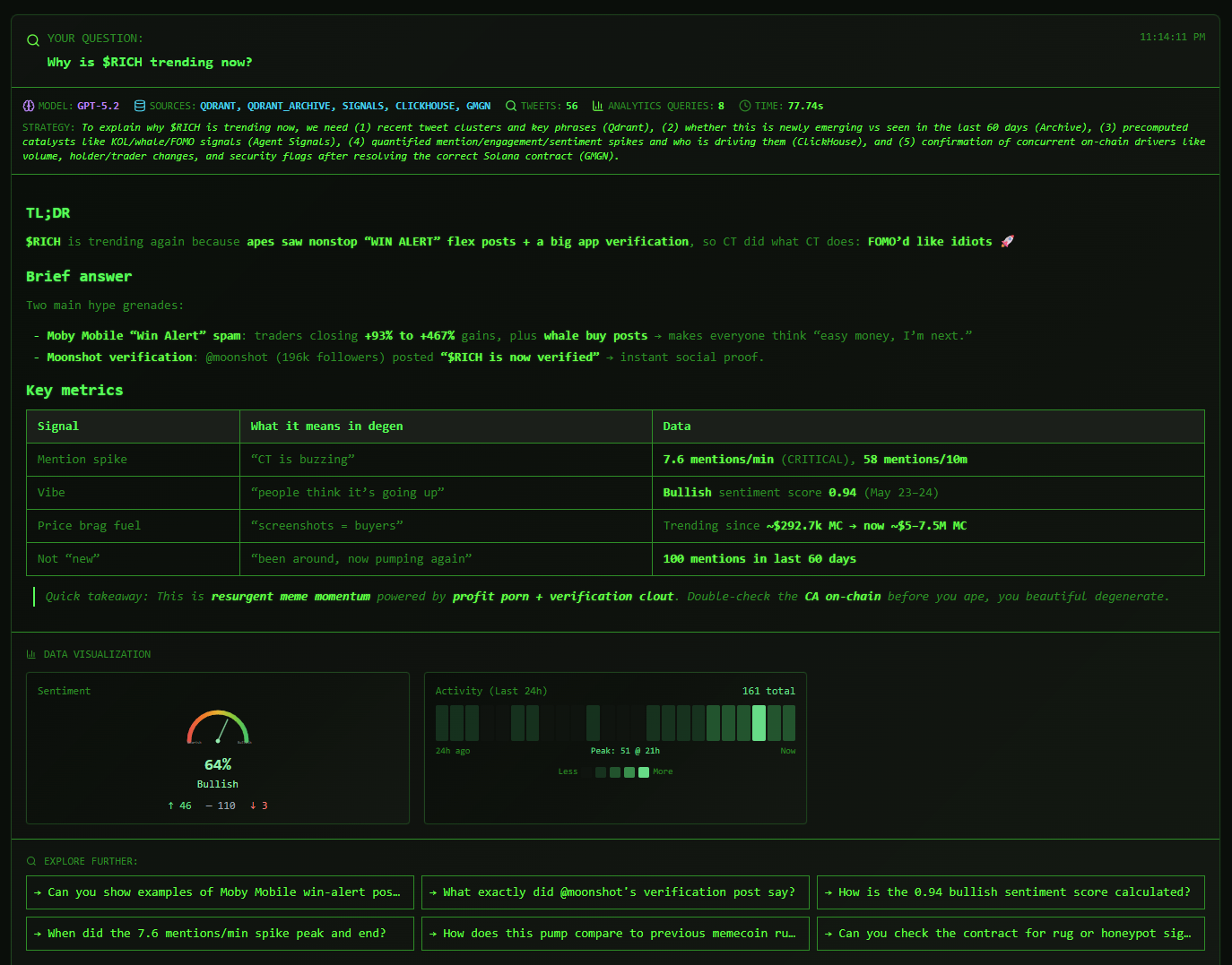 Building a Conversational AI That Actually Knows What It’s Talking About