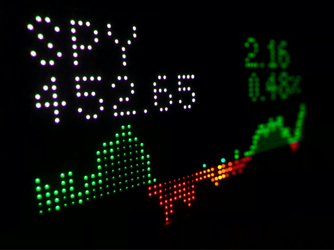 The Psychology of Losing Trades: Why Losses Feel Worse Than They Should