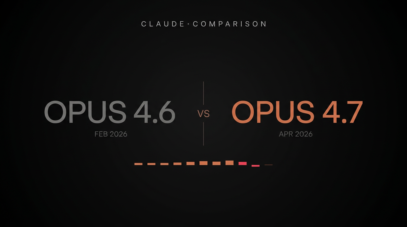 How to Reverse-Engineer Claude’s Hidden System Prompt (Opus 4.6 vs 4.7)