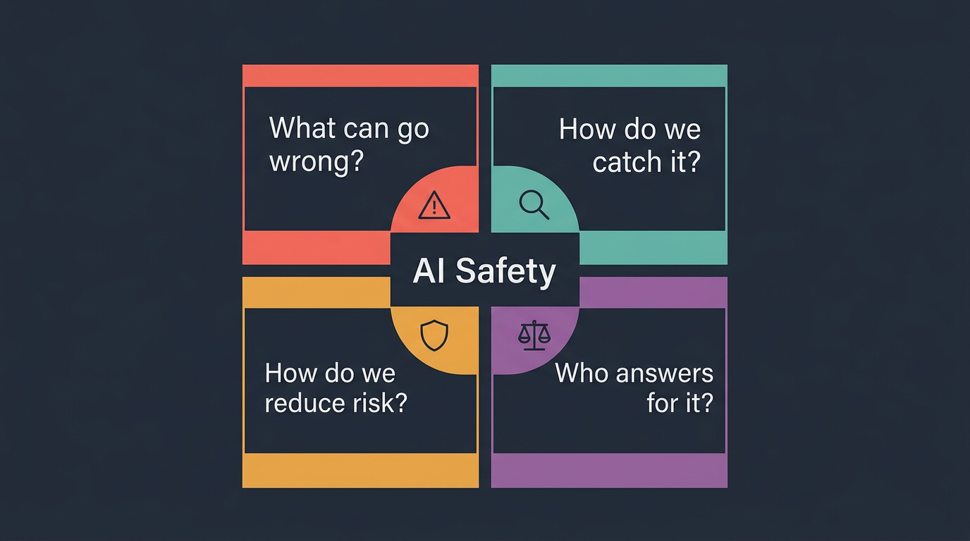 AI safety glossary: 35 terms I had to learn the hard way