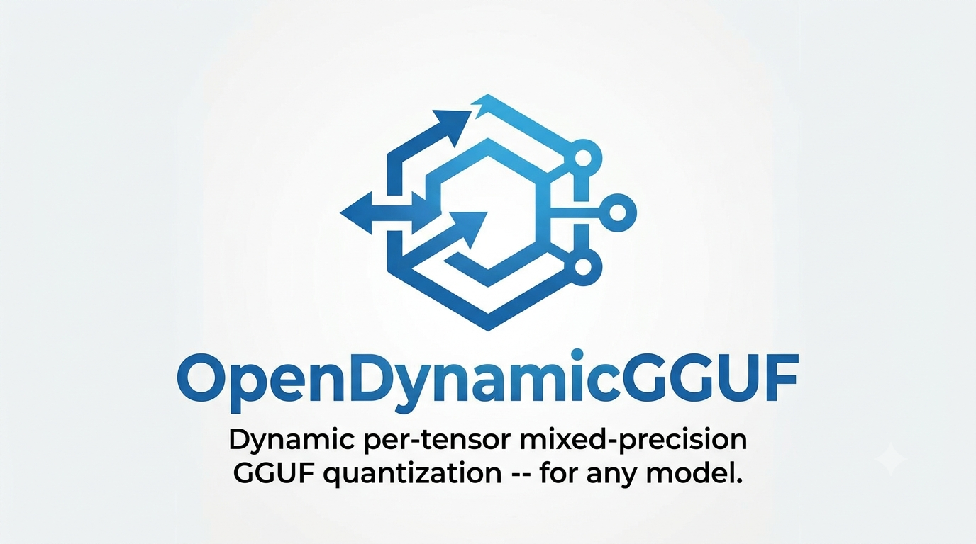 OpenDynamicGGUF: An Open-Source Answer to Unsloth’s “Dynamic” GGUF Quantization